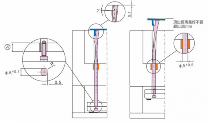 Spring steel Precision Moulded Components , Plastic Injection Mold PW ...