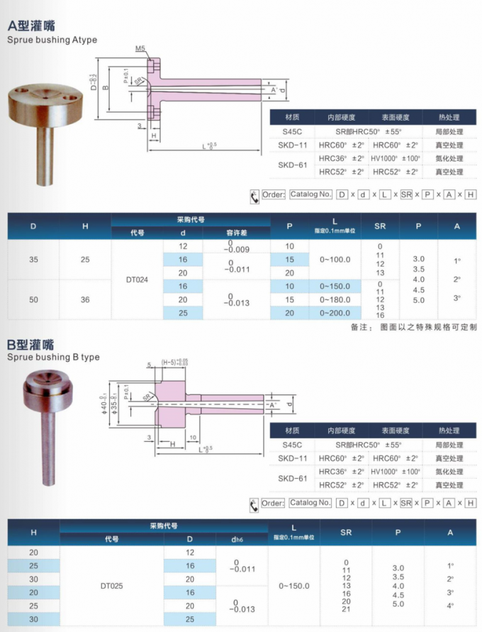 DME Hot Sprue Bushing , A Type Sprue Guide Bushing Vacuumed